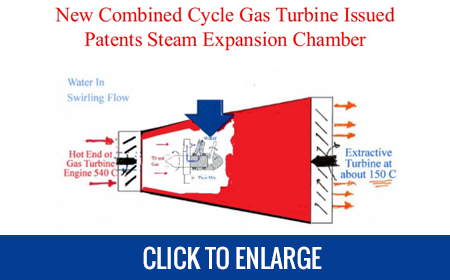 New Combined Cycle Gas Turbine Issued Patents Steam Expansion Chamber Graphic New Combined Cycle Gas Turbine Issued Patents Steam Expansion Chamber Graphic